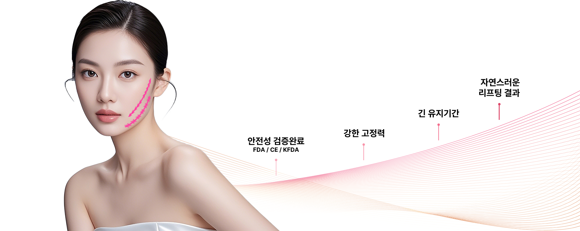 안전성 검증완료 FDA / CE / KFDA, 강한 고정력, 긴 유지시간, 자연스러운 리프팅 결과